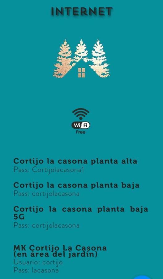 Cortijo La Casona & Bungalow Al Pie De La Montana San Cristóbal de Las Casas エクステリア 写真